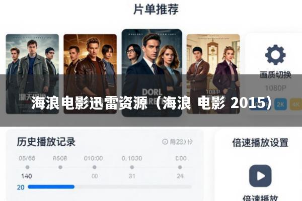 海浪电影迅雷资源(海浪 电影 2015)